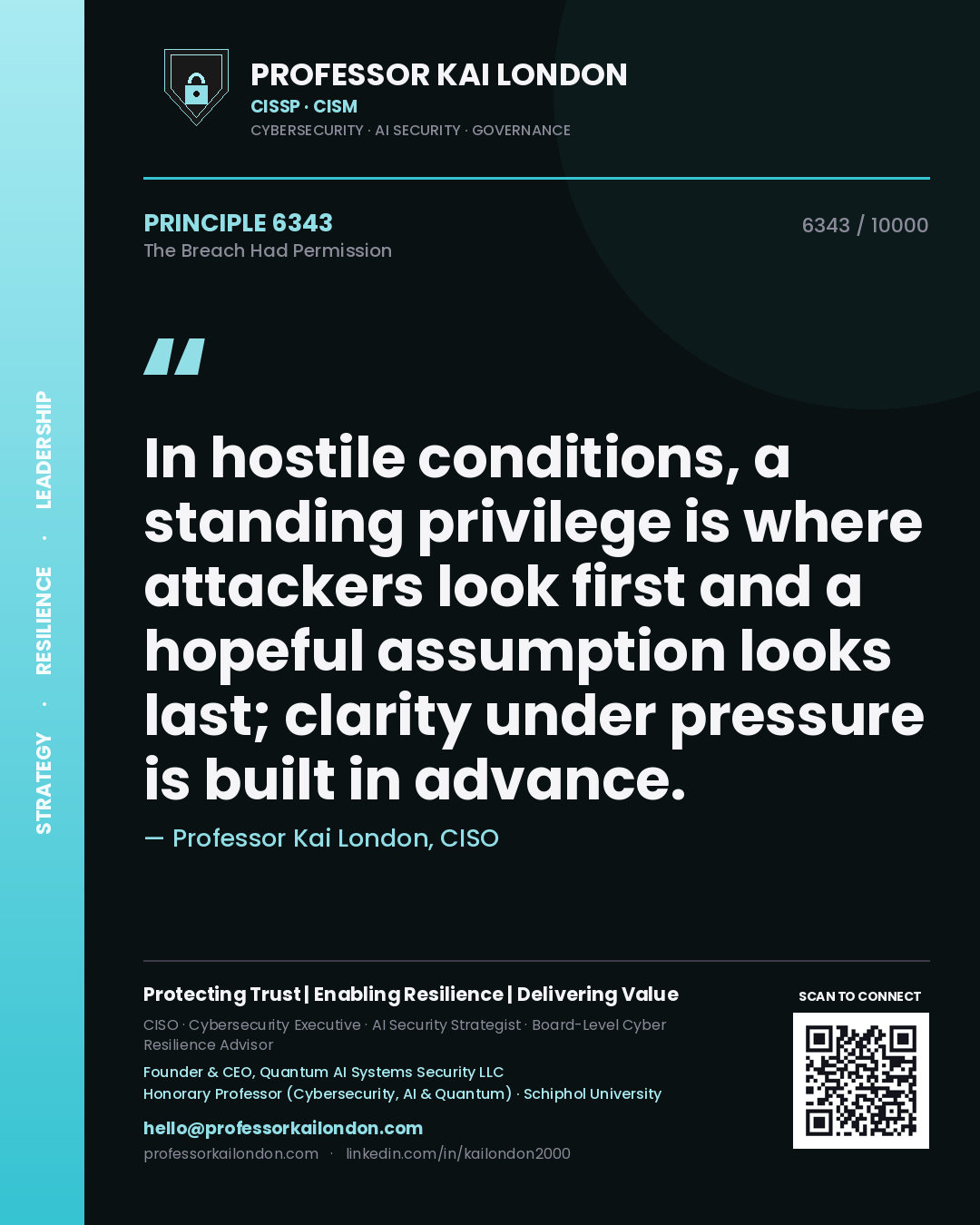 Quote card by Professor Kai London reading 'In hostile conditions, a standing privilege is where attackers look first and a hopeful assumption looks last; clarity under pressure is built in advance.'. From the book The Breach Had Permission.