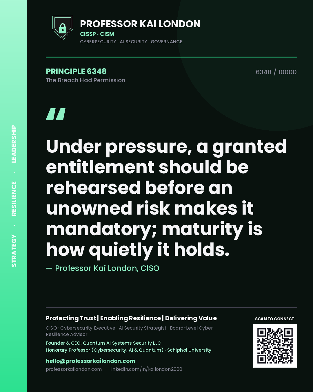 Quote card by Professor Kai London reading 'Under pressure, a granted entitlement should be rehearsed before an unowned risk makes it mandatory; maturity is how quietly it holds.'. From the book The Breach Had Permission.