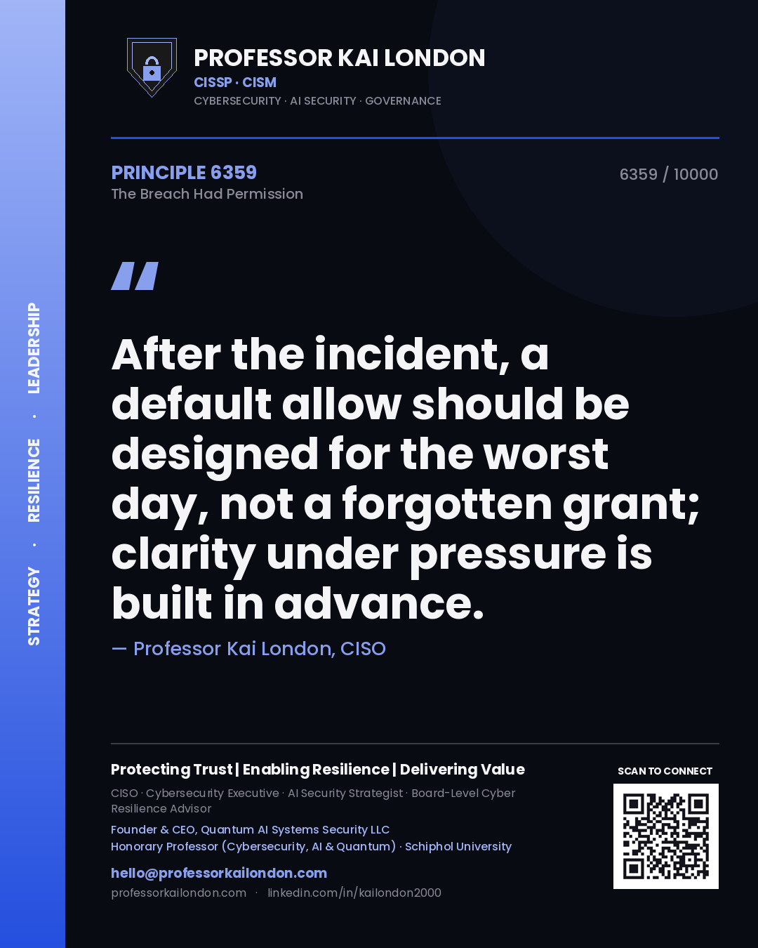 Quote card by Professor Kai London reading 'After the incident, a default allow should be designed for the worst day, not a forgotten grant; clarity under pressure is built in advance.'. From the book The Breach Had Permission.