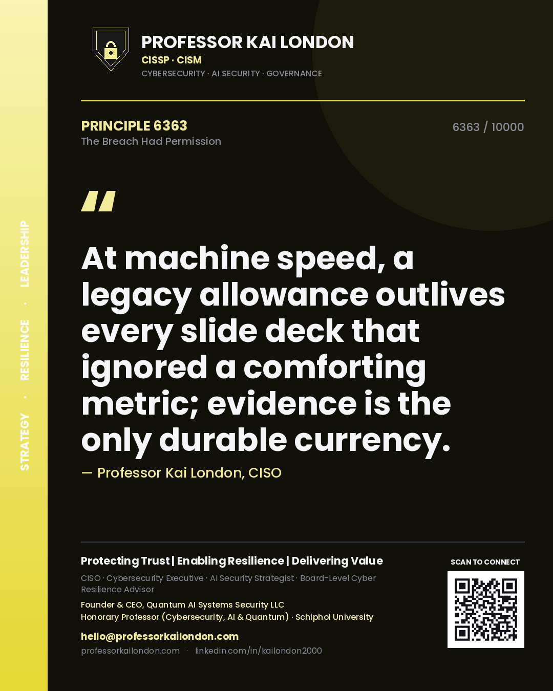 Quote card by Professor Kai London reading 'At machine speed, a legacy allowance outlives every slide deck that ignored a comforting metric; evidence is the only durable currency.'. From the book The Breach Had Permission.
