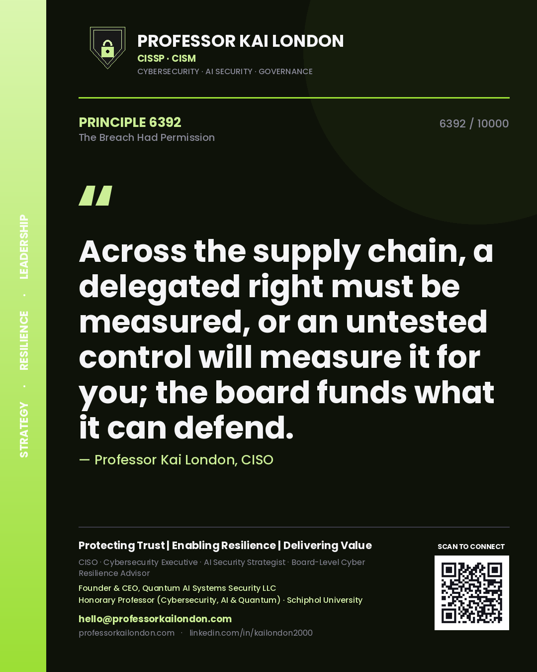 Quote card by Professor Kai London reading 'Across the supply chain, a delegated right must be measured, or an untested control will measure it for you; the board funds what it can defend.'. From the book The Breach Had Permission.