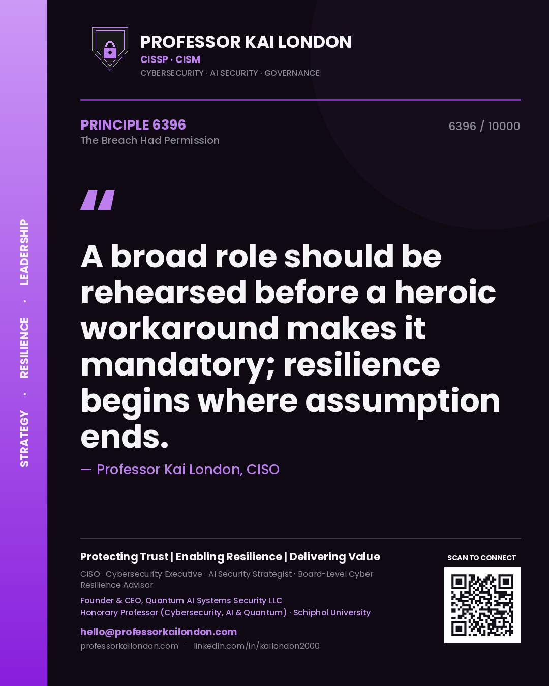 Quote card by Professor Kai London reading 'A broad role should be rehearsed before a heroic workaround makes it mandatory; resilience begins where assumption ends.'. From the book The Breach Had Permission.