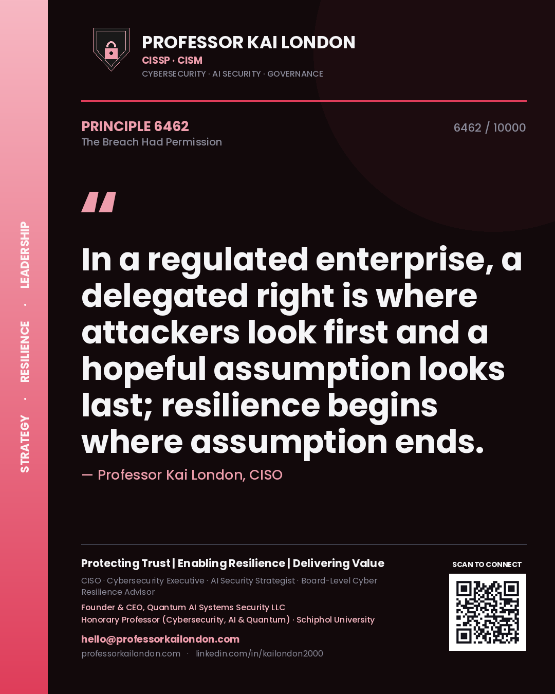 Quote card by Professor Kai London reading 'In a regulated enterprise, a delegated right is where attackers look first and a hopeful assumption looks last; resilience begins where assumption ends.'. From the book The Breach Had Permission.