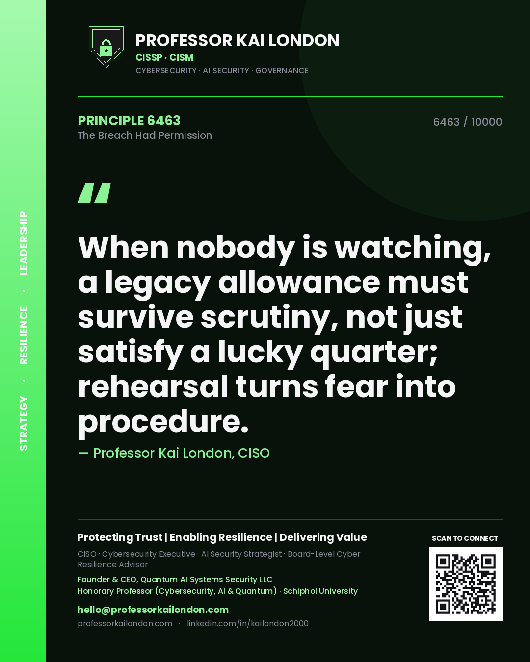 Professor Kai London principle 6463: When nobody is watching, a legacy allowance must survive scrutiny, not just satisfy a lucky quarter; rehearsal turns fear into procedure.