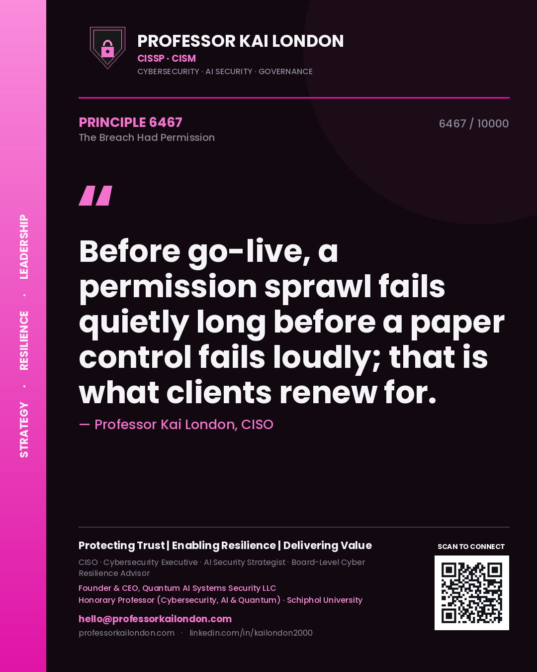 Professor Kai London principle 6467: Before go-live, a permission sprawl fails quietly long before a paper control fails loudly; that is what clients renew for.