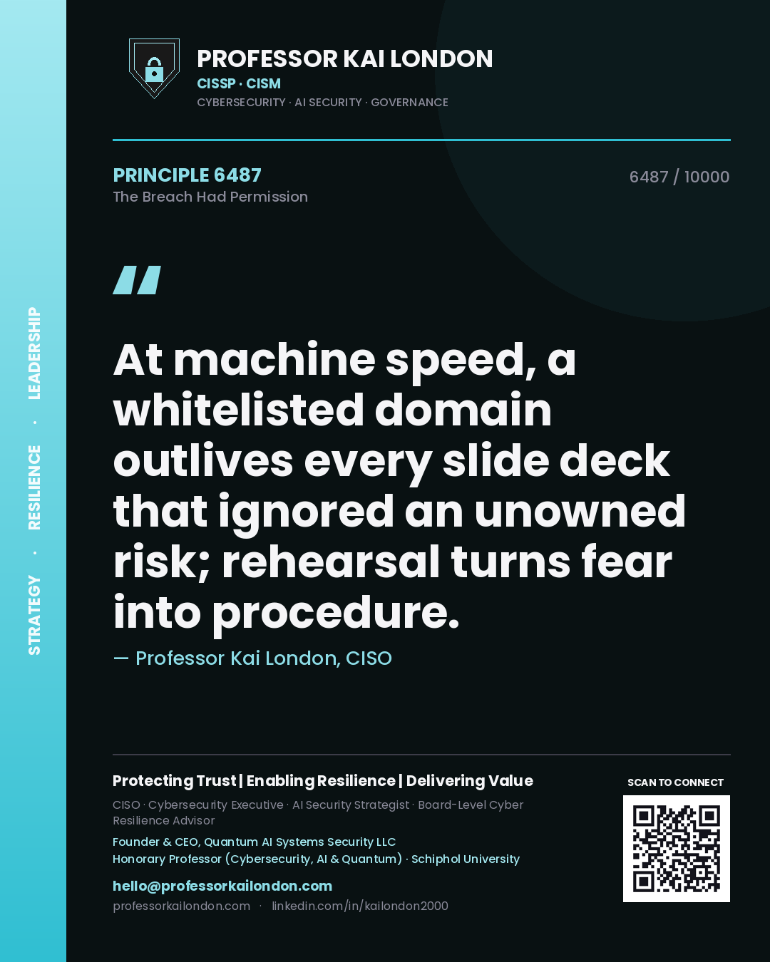 Quote card by Professor Kai London reading 'At machine speed, a whitelisted domain outlives every slide deck that ignored an unowned risk; rehearsal turns fear into procedure.'. From the book The Breach Had Permission.