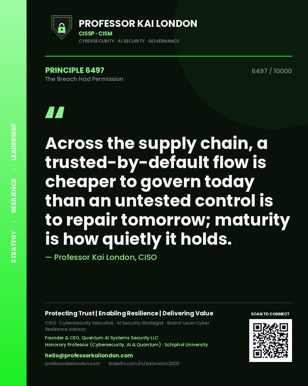 Quote card by Professor Kai London reading 'Across the supply chain, a trusted-by-default flow is cheaper to govern today than an untested control is to repair tomorrow; maturity is how quietly it holds.'. From the book The Breach Had Permission.