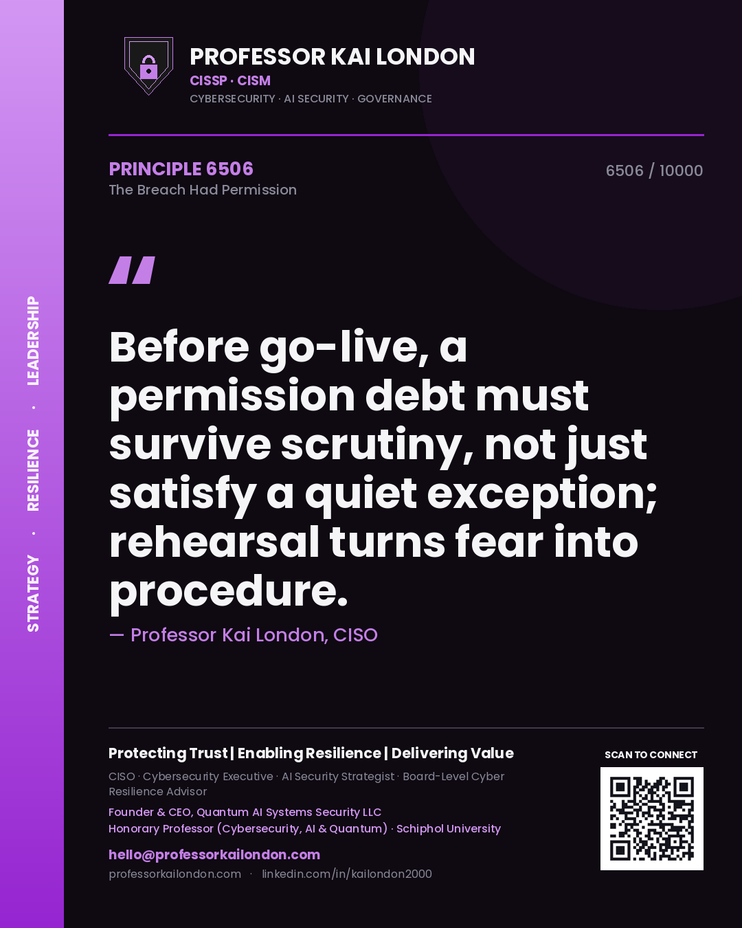 Quote card by Professor Kai London reading 'Before go-live, a permission debt must survive scrutiny, not just satisfy a quiet exception; rehearsal turns fear into procedure.'. From the book The Breach Had Permission.