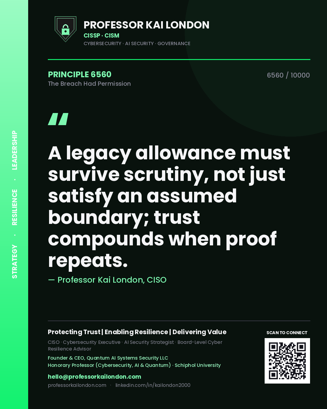 Quote card by Professor Kai London reading 'A legacy allowance must survive scrutiny, not just satisfy an assumed boundary; trust compounds when proof repeats.'. From the book The Breach Had Permission.