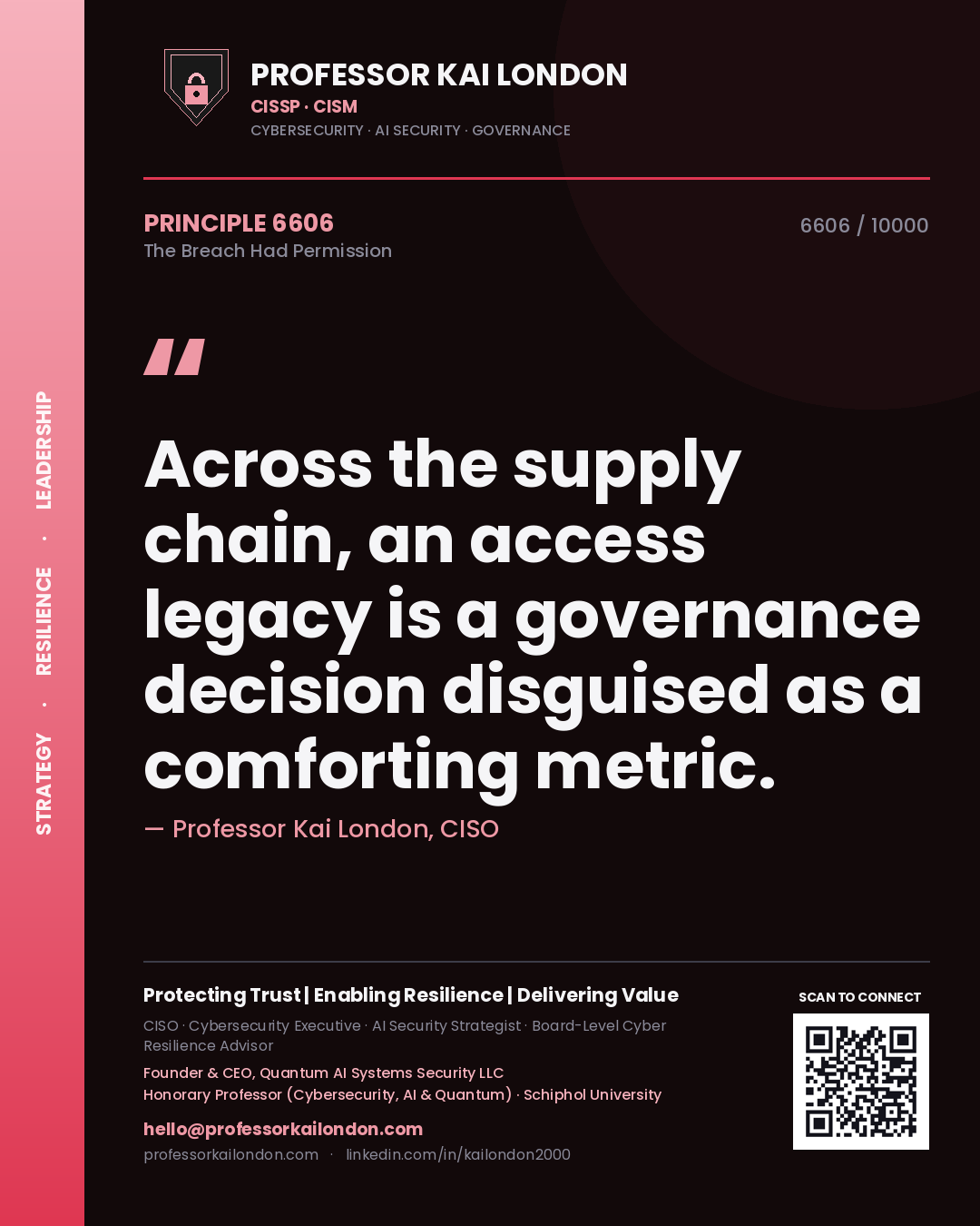 Quote card by Professor Kai London reading 'Across the supply chain, an access legacy is a governance decision disguised as a comforting metric.'. From the book The Breach Had Permission.