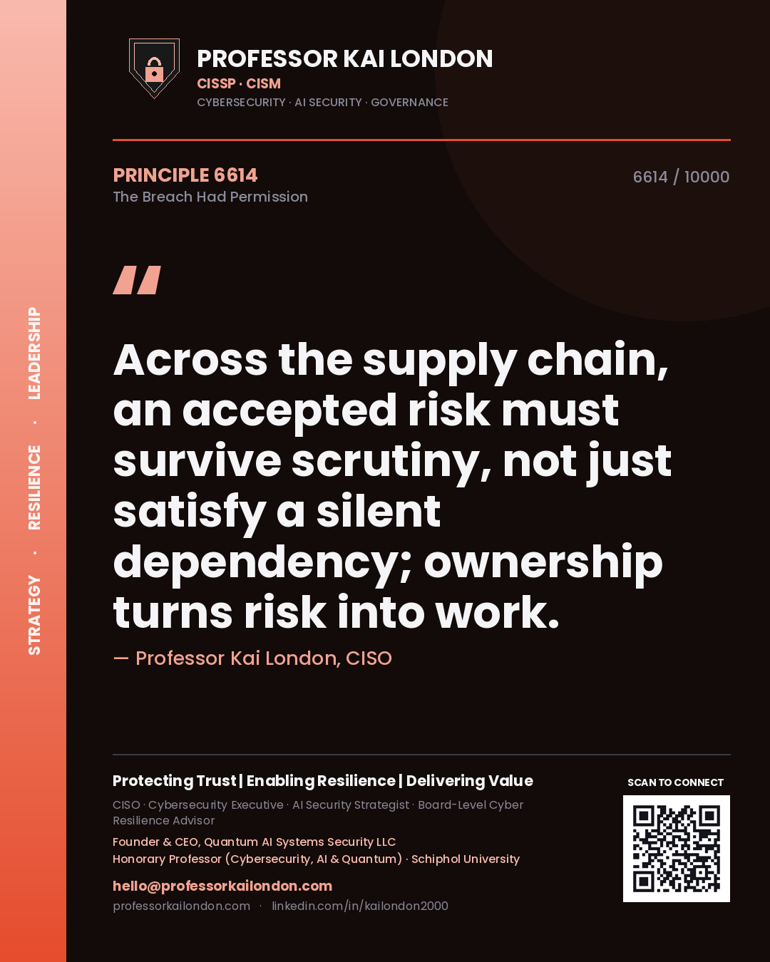 Professor Kai London principle 6614: Across the supply chain, an accepted risk must survive scrutiny, not just satisfy a silent dependency; ownership turns risk into work.