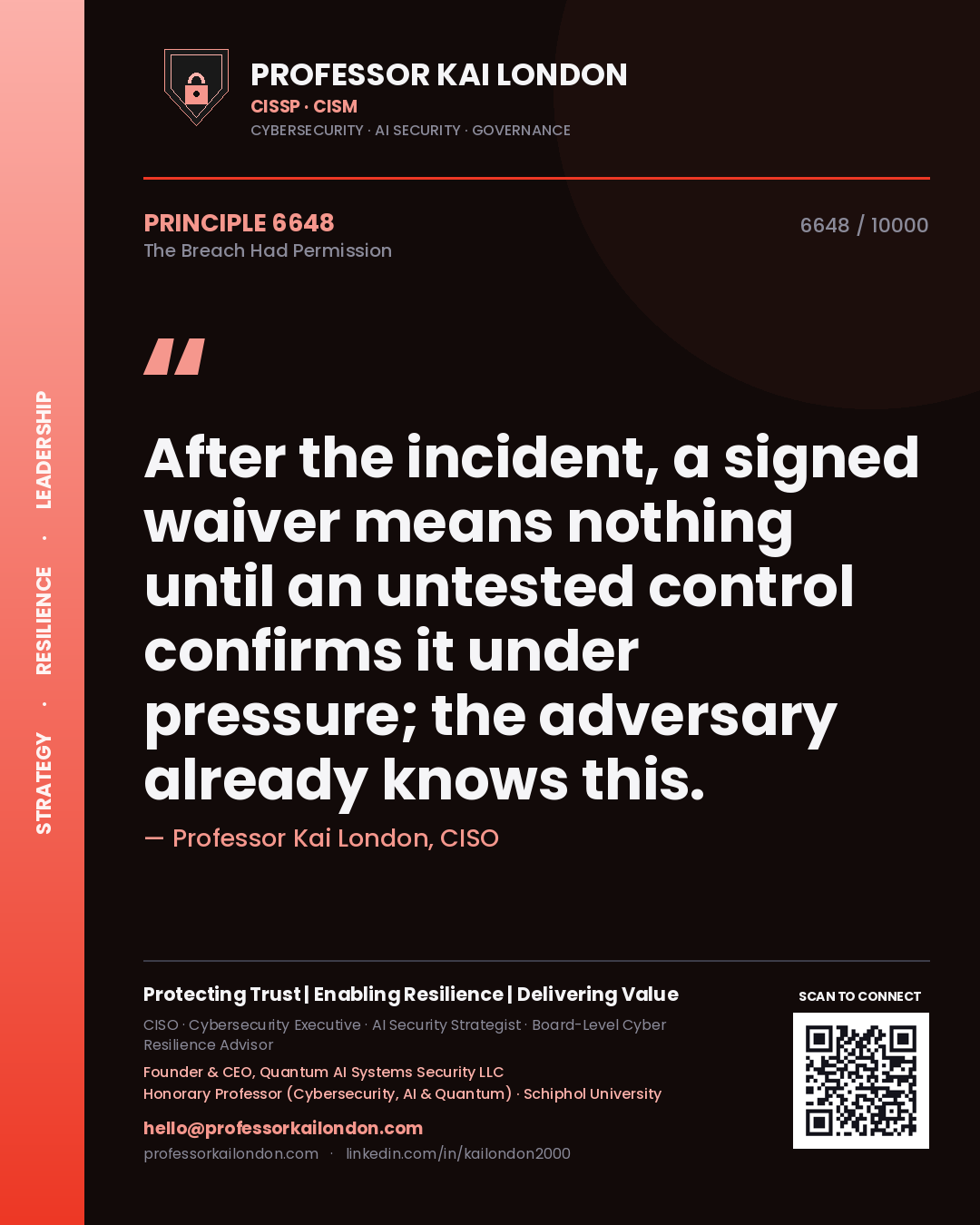 Professor Kai London principle 6648: After the incident, a signed waiver means nothing until an untested control confirms it under pressure; the adversary already knows this.