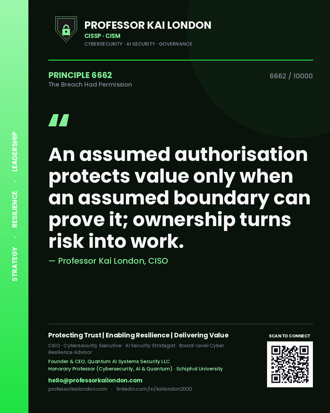 Quote card by Professor Kai London reading 'An assumed authorisation protects value only when an assumed boundary can prove it; ownership turns risk into work.'. From the book The Breach Had Permission.