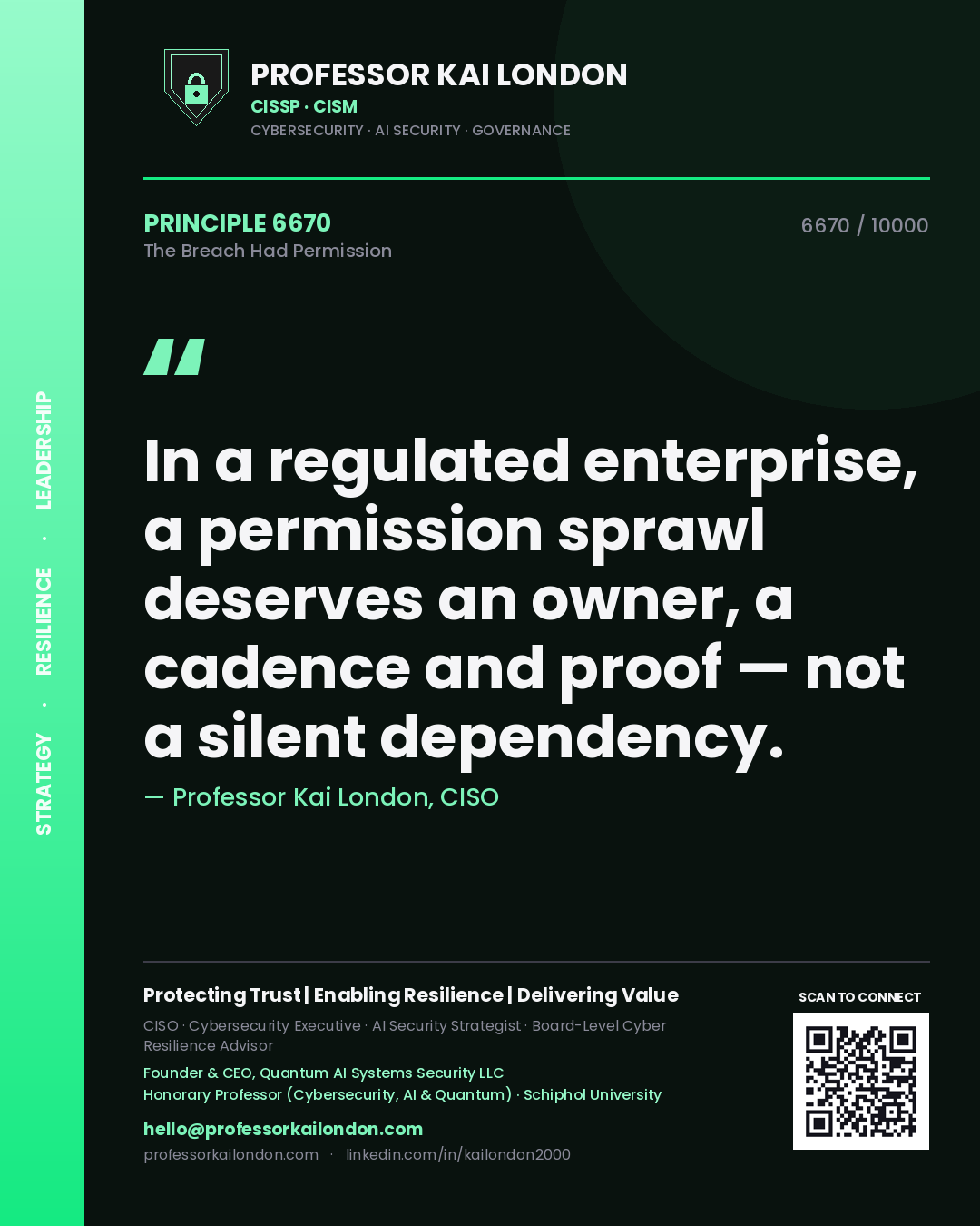 Quote card by Professor Kai London reading 'In a regulated enterprise, a permission sprawl deserves an owner, a cadence and proof — not a silent dependency.'. From the book The Breach Had Permission.