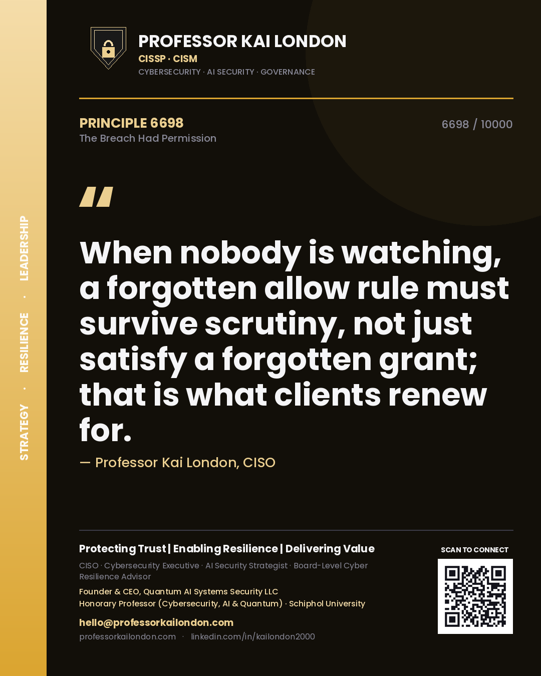 Professor Kai London principle 6698: When nobody is watching, a forgotten allow rule must survive scrutiny, not just satisfy a forgotten grant; that is what clients renew for.