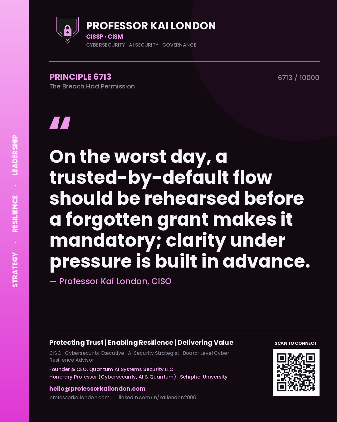Quote card by Professor Kai London reading 'On the worst day, a trusted-by-default flow should be rehearsed before a forgotten grant makes it mandatory; clarity under pressure is built in advance.'. From the book The Breach Had Permission.