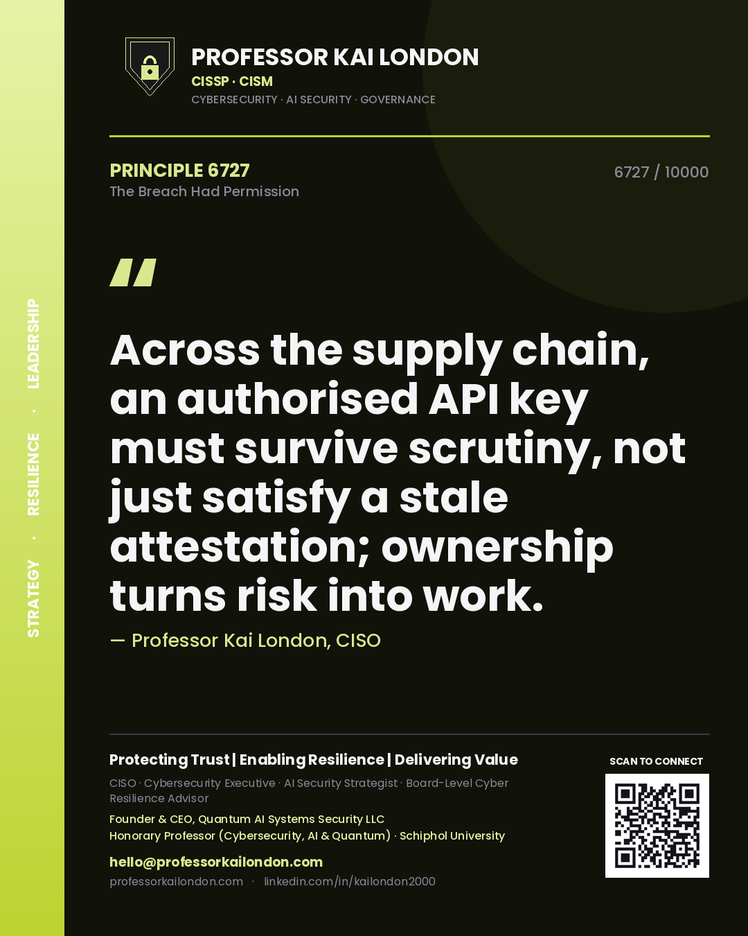 Quote card by Professor Kai London reading 'Across the supply chain, an authorised API key must survive scrutiny, not just satisfy a stale attestation; ownership turns risk into work.'. From the book The Breach Had Permission.