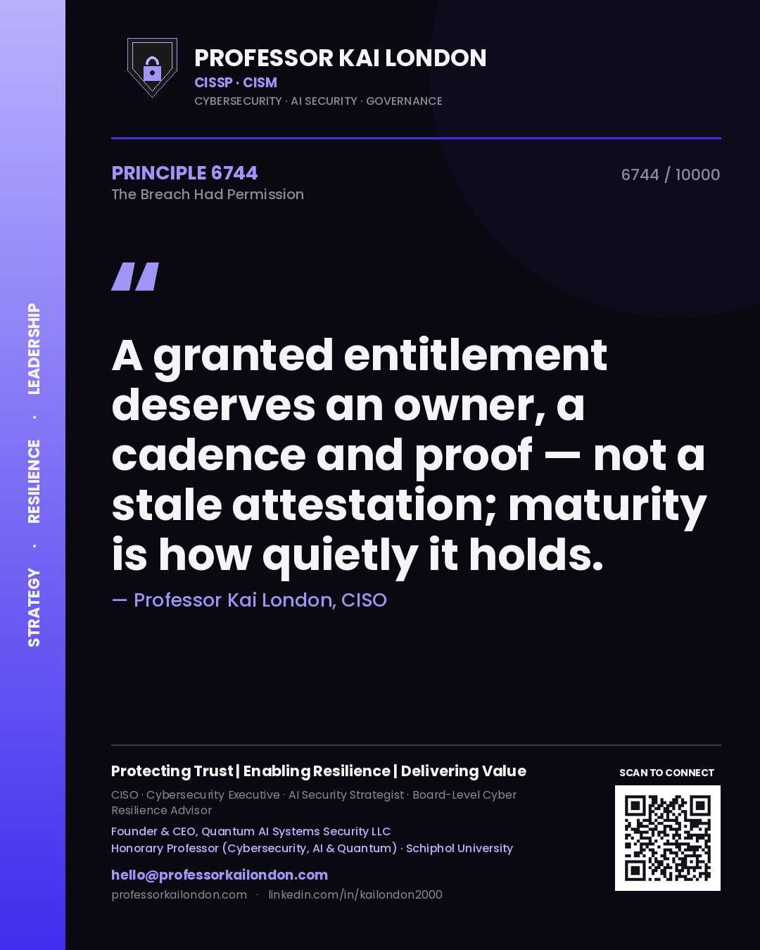Professor Kai London principle 6744: A granted entitlement deserves an owner, a cadence and proof — not a stale attestation; maturity is how quietly it holds.