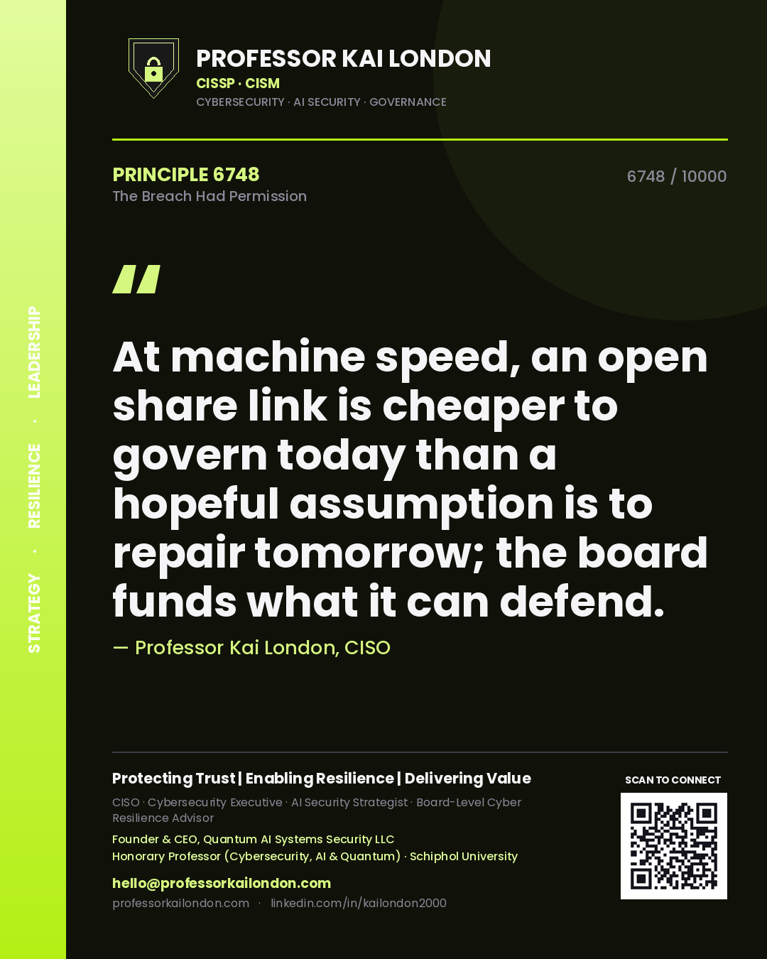 Quote card by Professor Kai London reading 'At machine speed, an open share link is cheaper to govern today than a hopeful assumption is to repair tomorrow; the board funds what it can defend.'. From the book The Breach Had Permission.