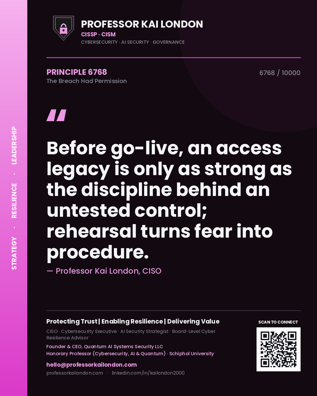 Quote card by Professor Kai London reading 'Before go-live, an access legacy is only as strong as the discipline behind an untested control; rehearsal turns fear into procedure.'. From the book The Breach Had Permission.