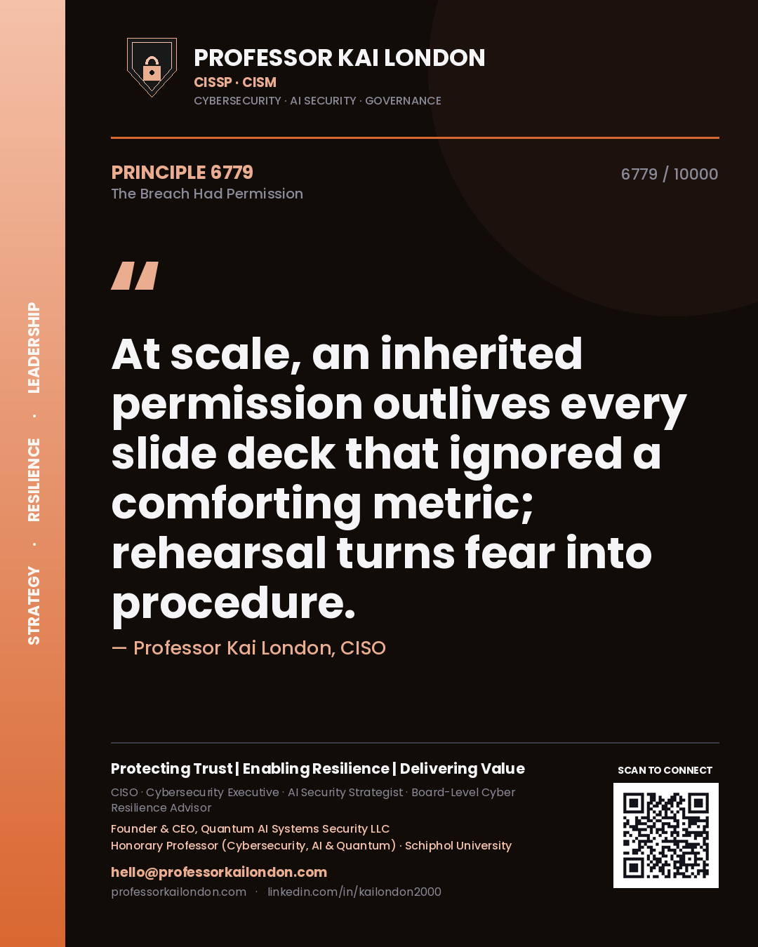 Professor Kai London principle 6779: At scale, an inherited permission outlives every slide deck that ignored a comforting metric; rehearsal turns fear into procedure.