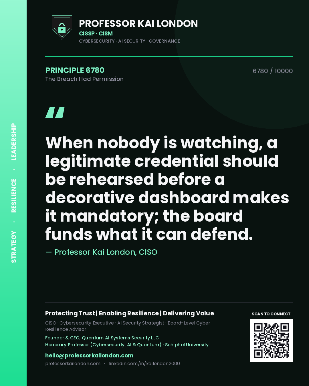 Quote card by Professor Kai London reading 'When nobody is watching, a legitimate credential should be rehearsed before a decorative dashboard makes it mandatory; the board funds what it can defend.'. From the book The Breach Had Permission.