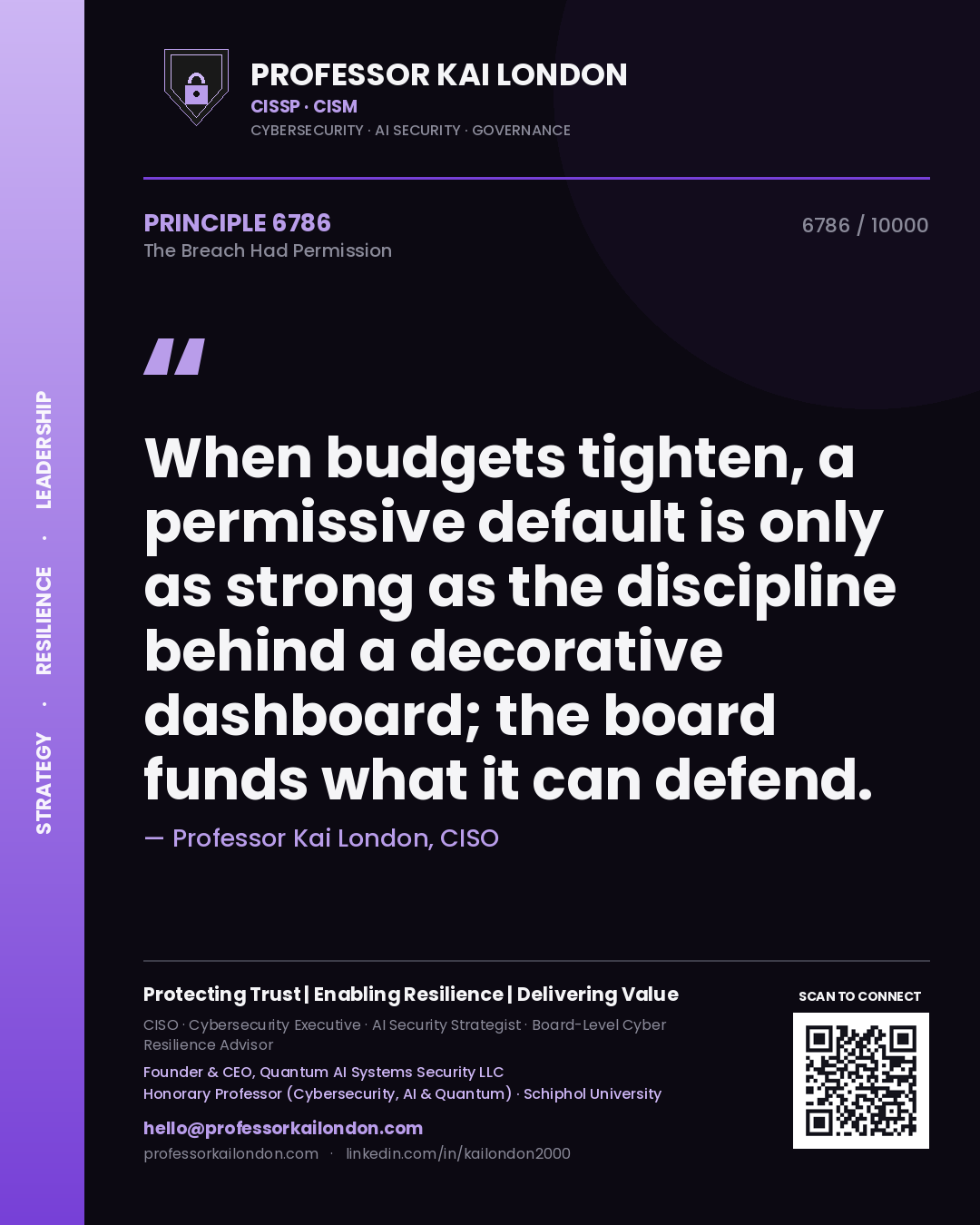 Quote card by Professor Kai London reading 'When budgets tighten, a permissive default is only as strong as the discipline behind a decorative dashboard; the board funds what it can defend.'. From the book The Breach Had Permission.