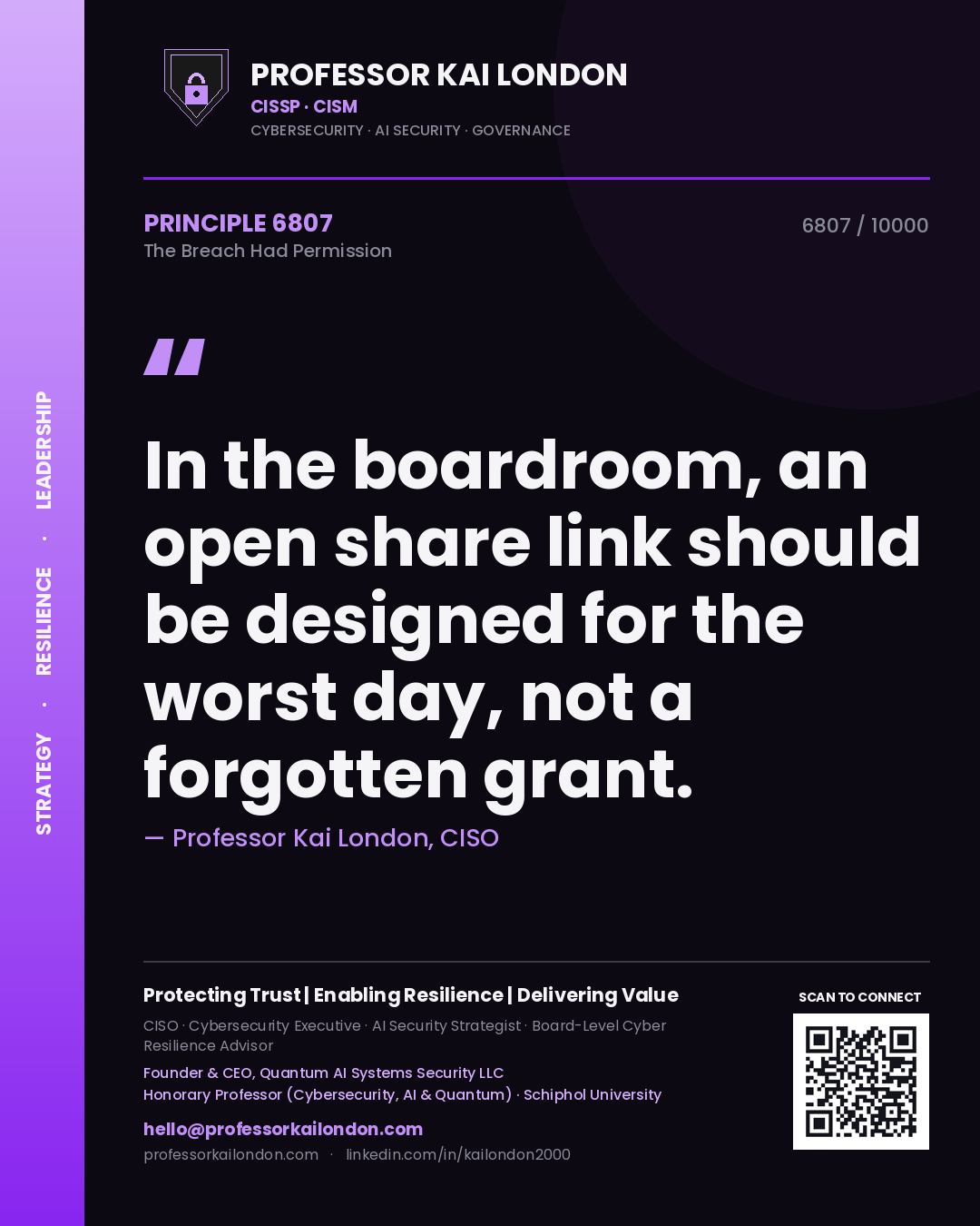 Professor Kai London principle 6807: In the boardroom, an open share link should be designed for the worst day, not a forgotten grant.
