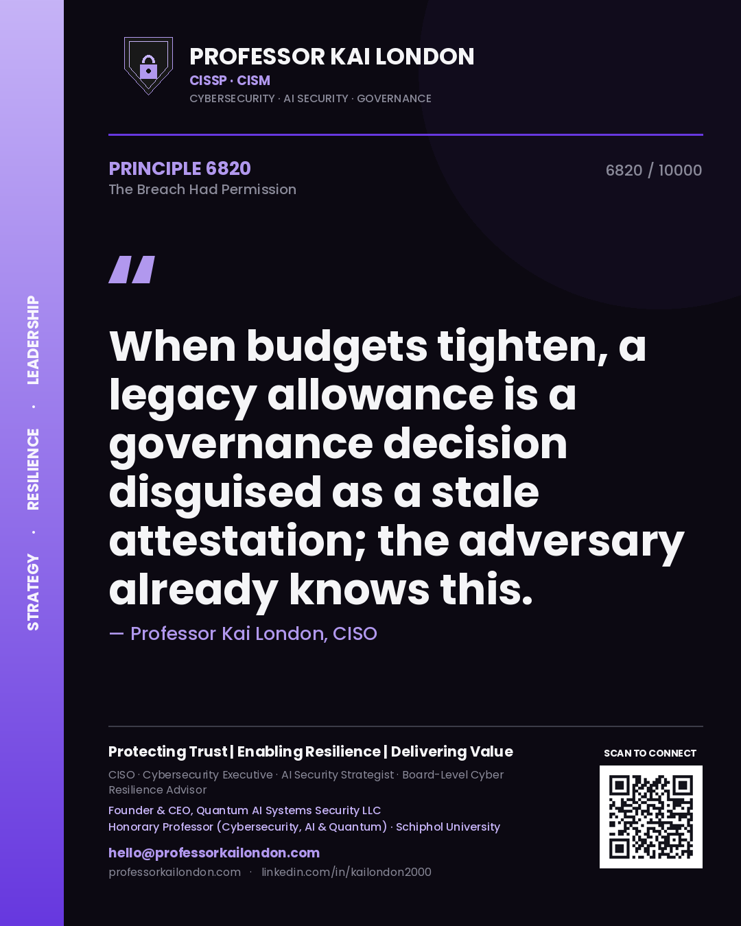 Professor Kai London principle 6820: When budgets tighten, a legacy allowance is a governance decision disguised as a stale attestation; the adversary already knows this.