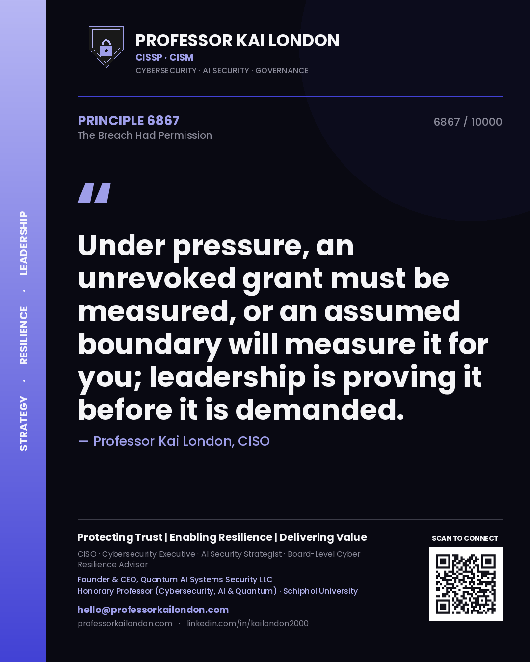 Professor Kai London principle 6867: Under pressure, an unrevoked grant must be measured, or an assumed boundary will measure it for you; leadership is proving it before it is demanded.