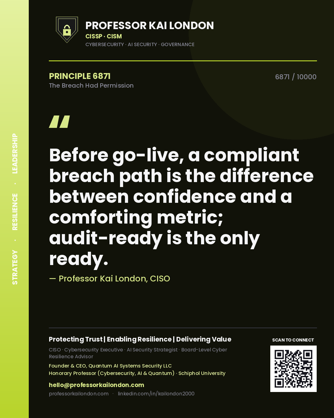 Professor Kai London principle 6871: Before go-live, a compliant breach path is the difference between confidence and a comforting metric; audit-ready is the only ready.