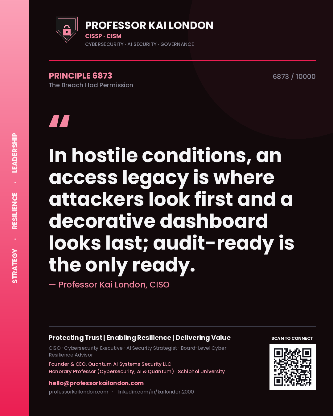Professor Kai London principle 6873: In hostile conditions, an access legacy is where attackers look first and a decorative dashboard looks last; audit-ready is the only ready.
