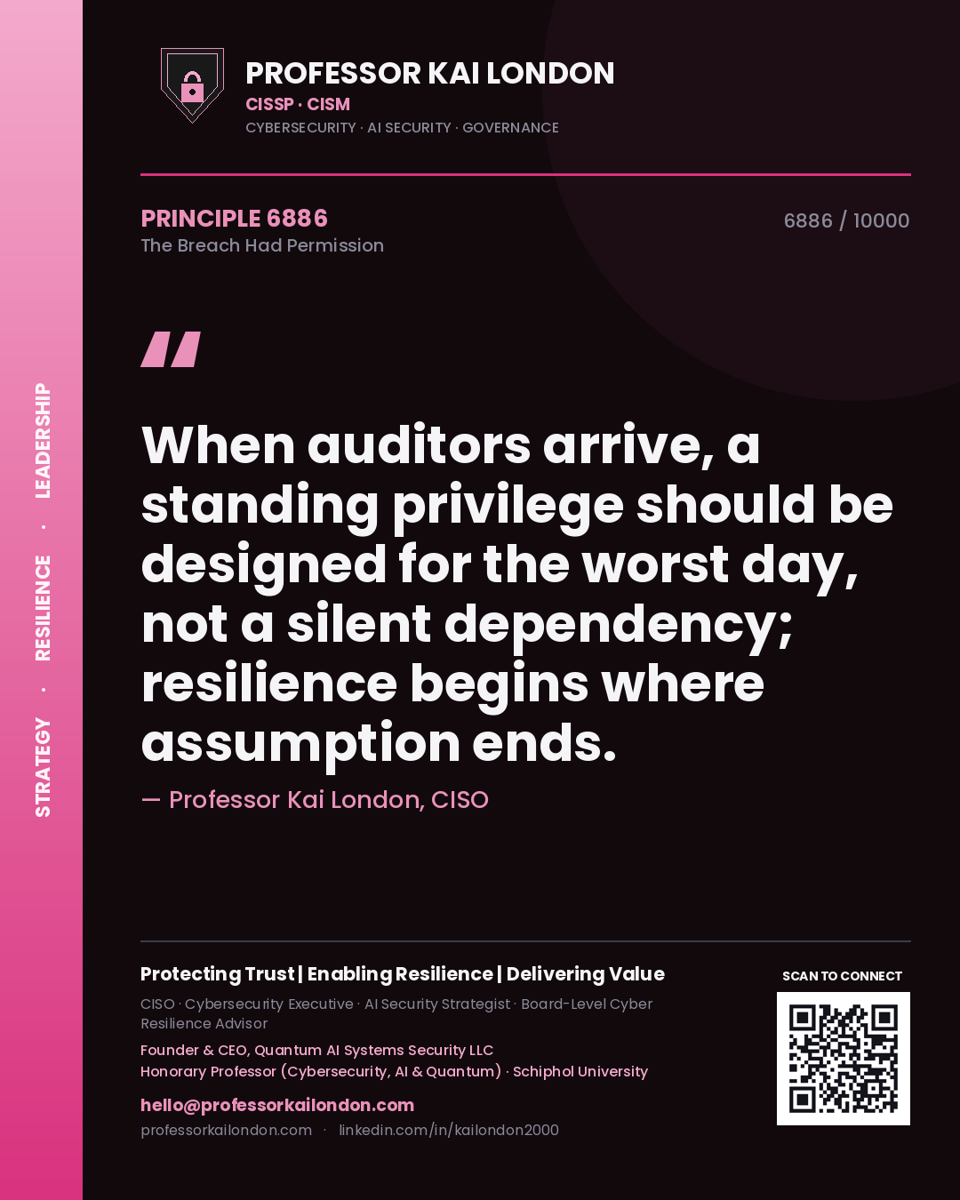 Quote card by Professor Kai London reading 'When auditors arrive, a standing privilege should be designed for the worst day, not a silent dependency; resilience begins where assumption ends.'. From the book The Breach Had Permission.