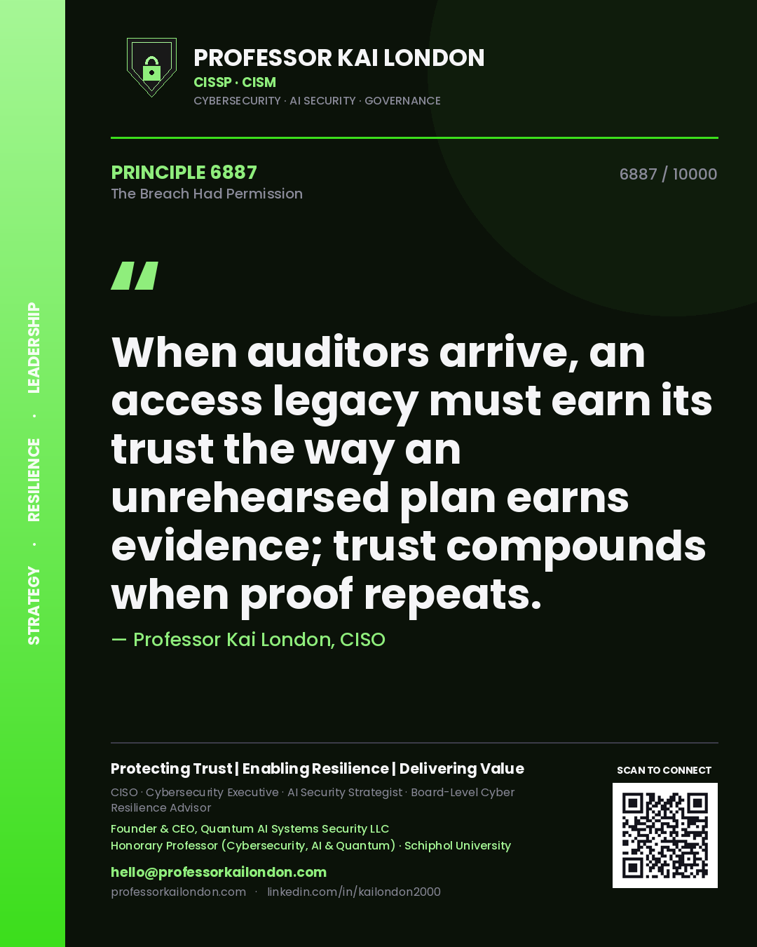 Professor Kai London principle 6887: When auditors arrive, an access legacy must earn its trust the way an unrehearsed plan earns evidence; trust compounds when proof repeats.