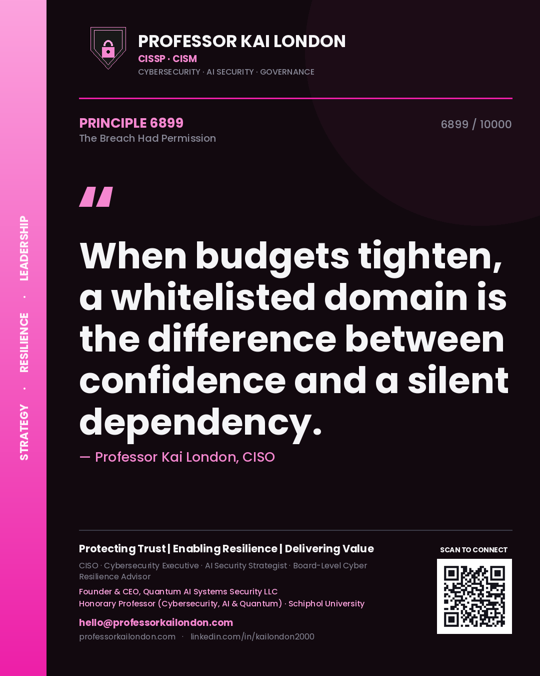 Professor Kai London principle 6899: When budgets tighten, a whitelisted domain is the difference between confidence and a silent dependency.