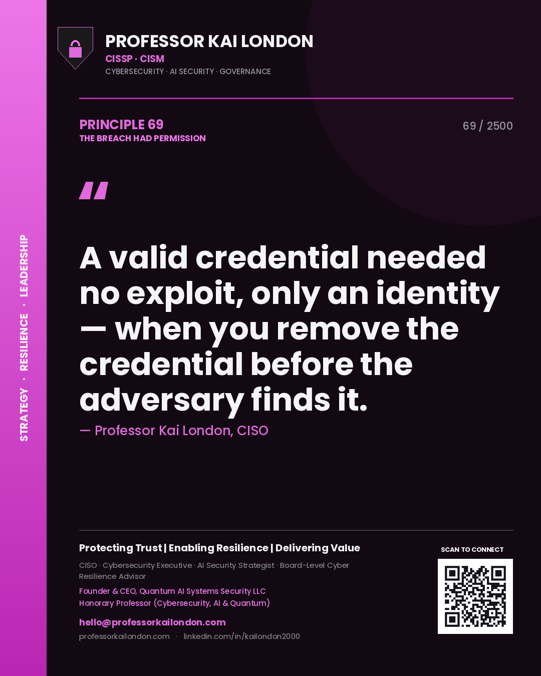 Professor Kai London principle 69: A valid credential needed no exploit, only an identity — when you remove the credential before the adversary finds it.