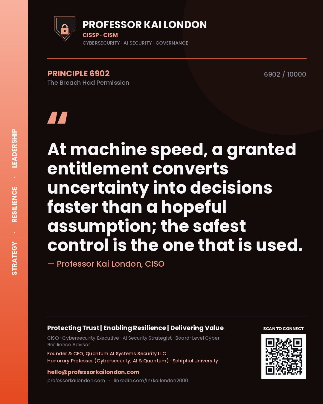 Quote card by Professor Kai London reading 'At machine speed, a granted entitlement converts uncertainty into decisions faster than a hopeful assumption; the safest control is the one that is used.'. From the book The Breach Had Permission.