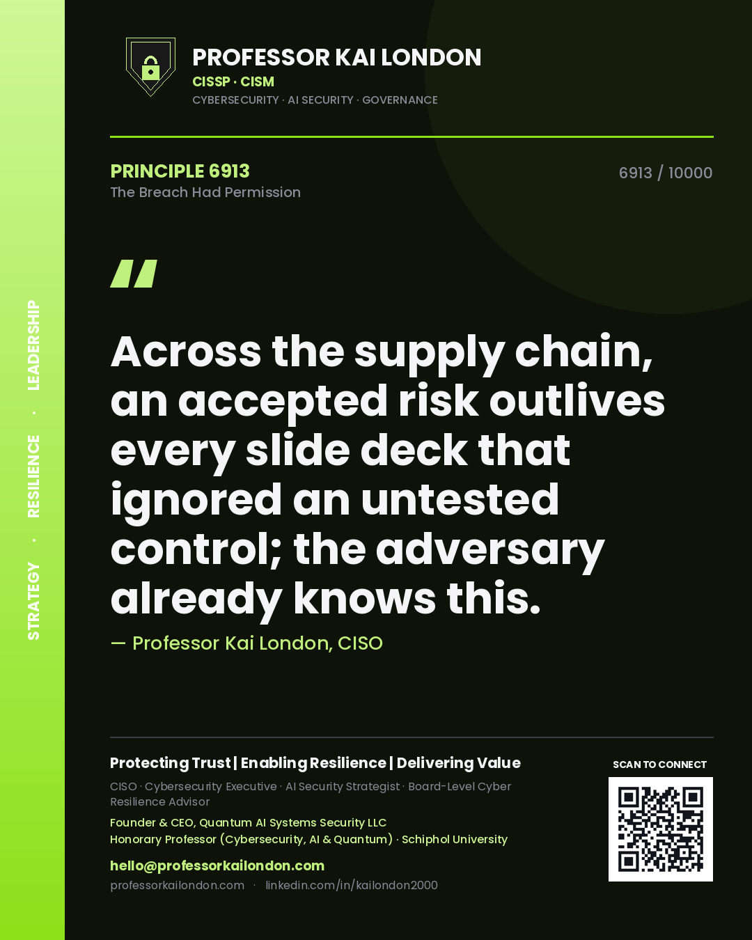 Quote card by Professor Kai London reading 'Across the supply chain, an accepted risk outlives every slide deck that ignored an untested control; the adversary already knows this.'. From the book The Breach Had Permission.