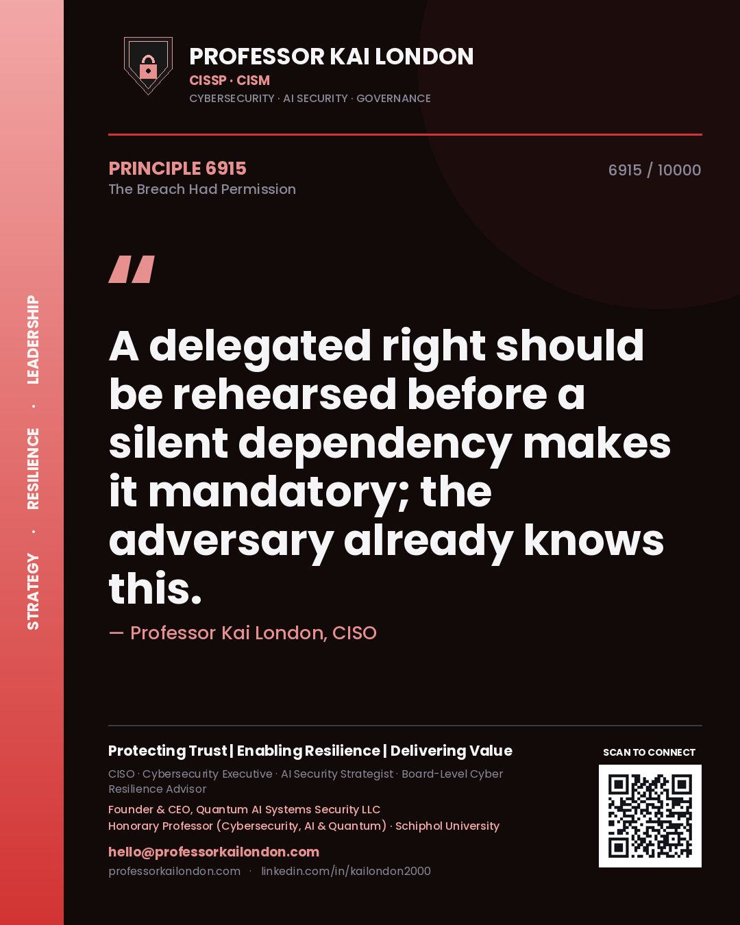 Quote card by Professor Kai London reading 'A delegated right should be rehearsed before a silent dependency makes it mandatory; the adversary already knows this.'. From the book The Breach Had Permission.