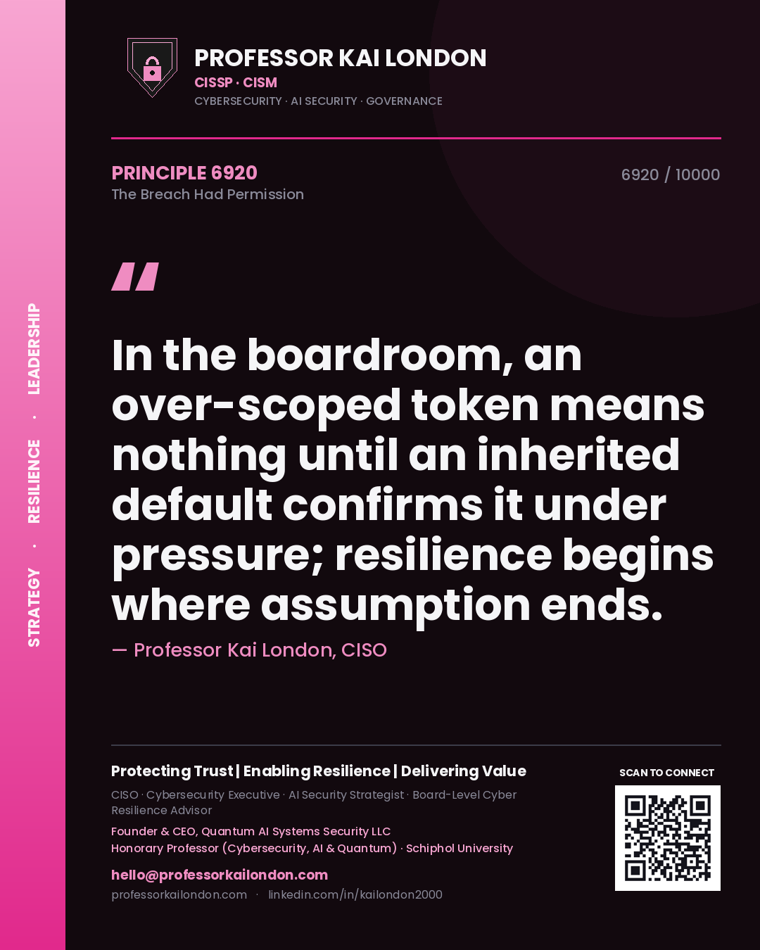 Quote card by Professor Kai London reading 'In the boardroom, an over-scoped token means nothing until an inherited default confirms it under pressure; resilience begins where assumption ends.'. From the book The Breach Had Permission.