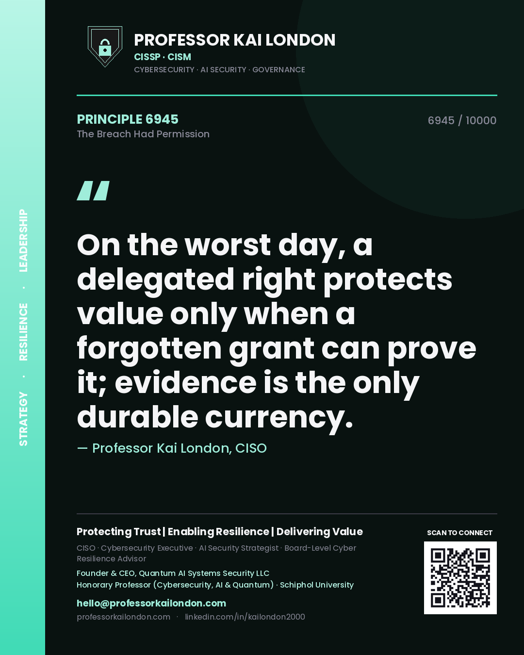 Quote card by Professor Kai London reading 'On the worst day, a delegated right protects value only when a forgotten grant can prove it; evidence is the only durable currency.'. From the book The Breach Had Permission.