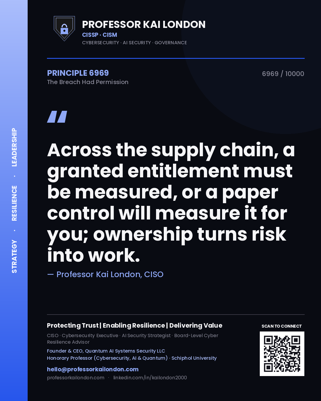 Quote card by Professor Kai London reading 'Across the supply chain, a granted entitlement must be measured, or a paper control will measure it for you; ownership turns risk into work.'. From the book The Breach Had Permission.