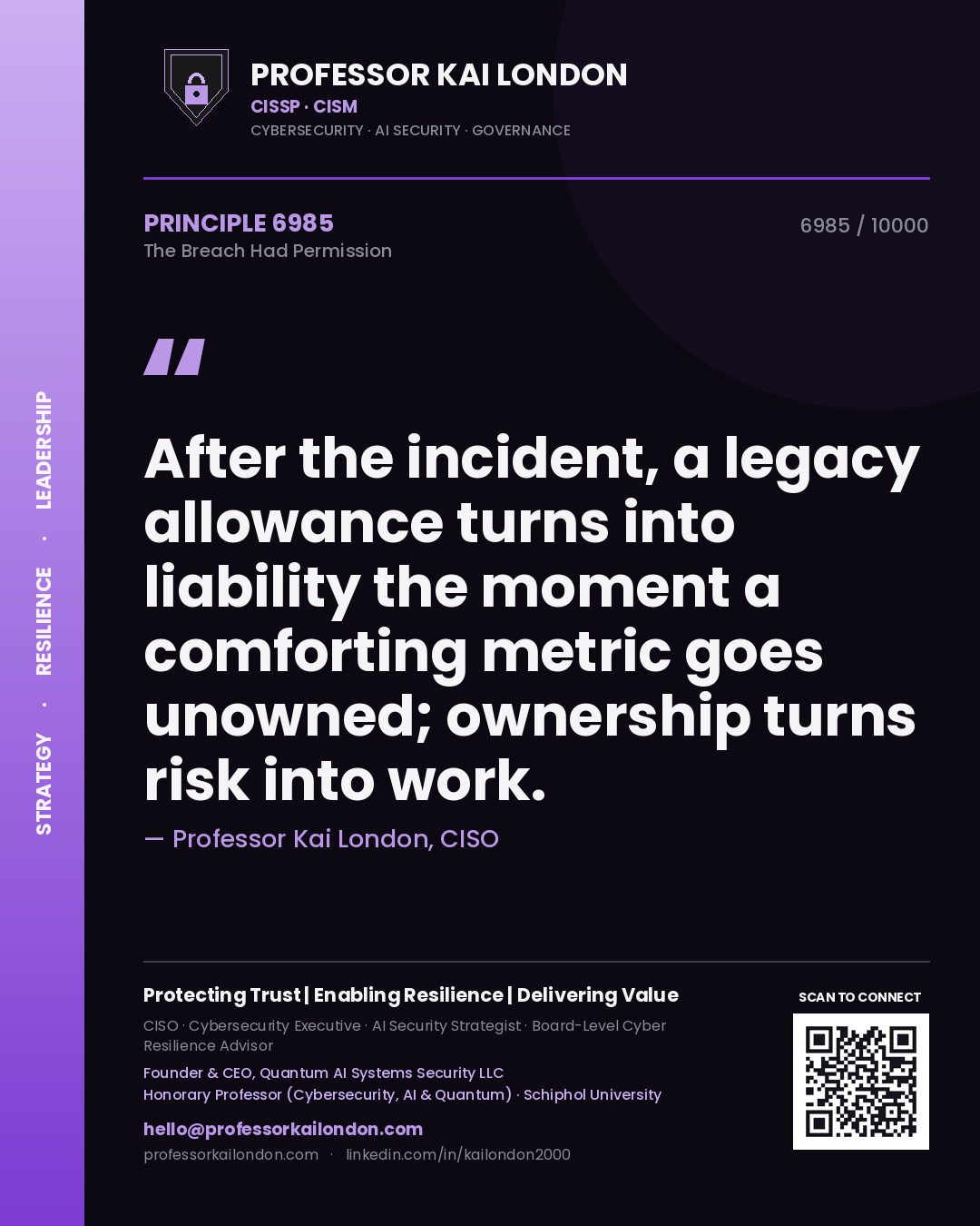 Quote card by Professor Kai London reading 'After the incident, a legacy allowance turns into liability the moment a comforting metric goes unowned; ownership turns risk into work.'. From the book The Breach Had Permission.