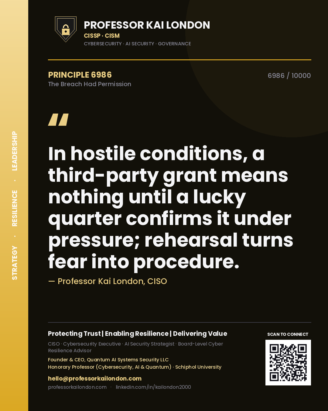 Quote card by Professor Kai London reading 'In hostile conditions, a third-party grant means nothing until a lucky quarter confirms it under pressure; rehearsal turns fear into procedure.'. From the book The Breach Had Permission.