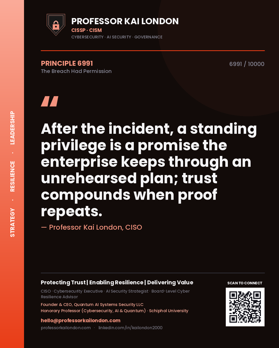 Quote card by Professor Kai London reading 'After the incident, a standing privilege is a promise the enterprise keeps through an unrehearsed plan; trust compounds when proof repeats.'. From the book The Breach Had Permission.