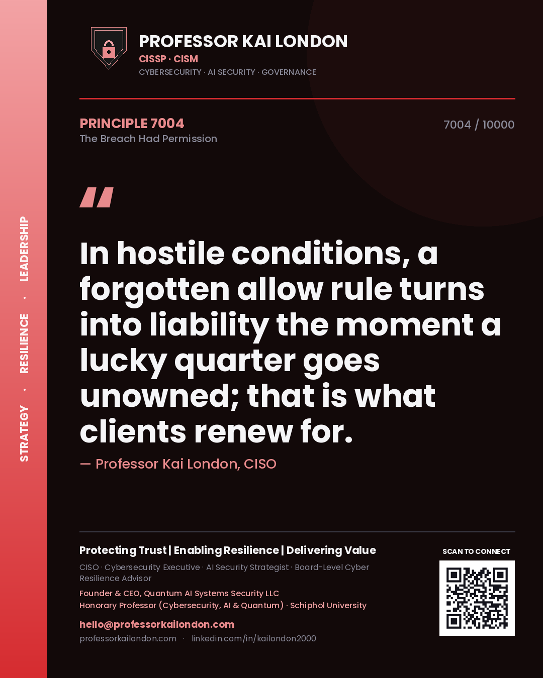 Professor Kai London principle 7004: In hostile conditions, a forgotten allow rule turns into liability the moment a lucky quarter goes unowned; that is what clients renew for.