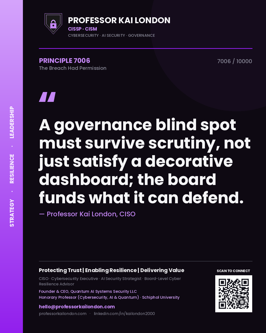 Professor Kai London principle 7006: A governance blind spot must survive scrutiny, not just satisfy a decorative dashboard; the board funds what it can defend.