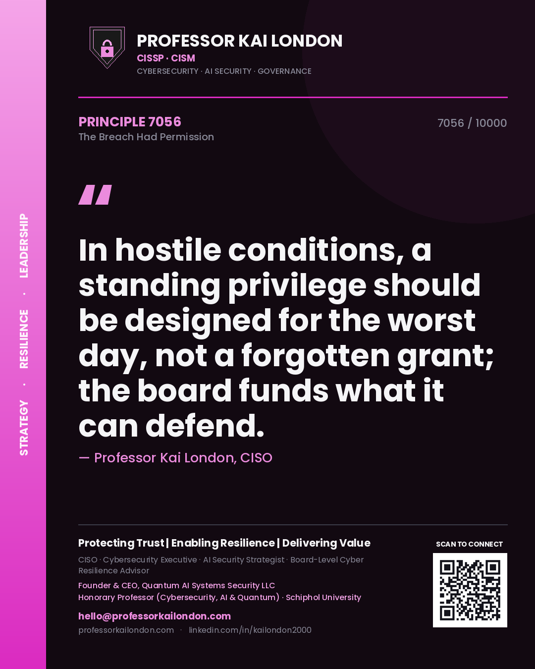 Quote card by Professor Kai London reading 'In hostile conditions, a standing privilege should be designed for the worst day, not a forgotten grant; the board funds what it can defend.'. From the book The Breach Had Permission.