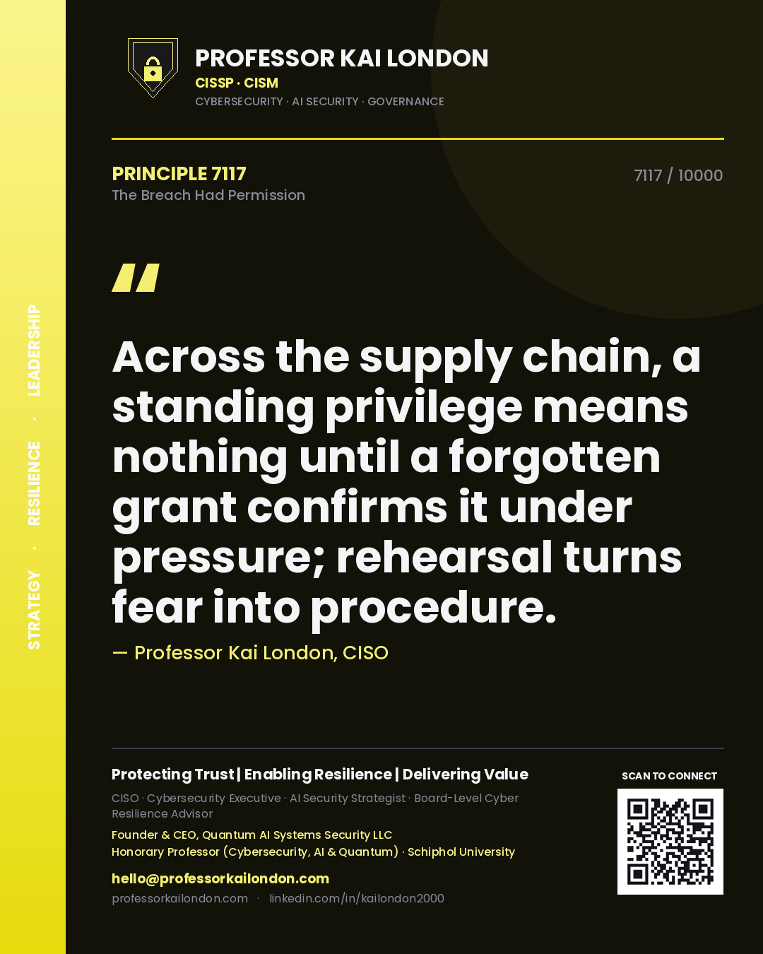 Professor Kai London principle 7117: Across the supply chain, a standing privilege means nothing until a forgotten grant confirms it under pressure; rehearsal turns fear into procedure.