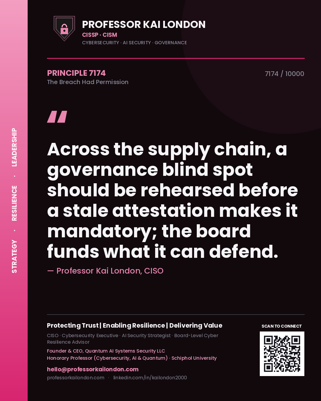 Professor Kai London principle 7174: Across the supply chain, a governance blind spot should be rehearsed before a stale attestation makes it mandatory; the board funds what it can defend.